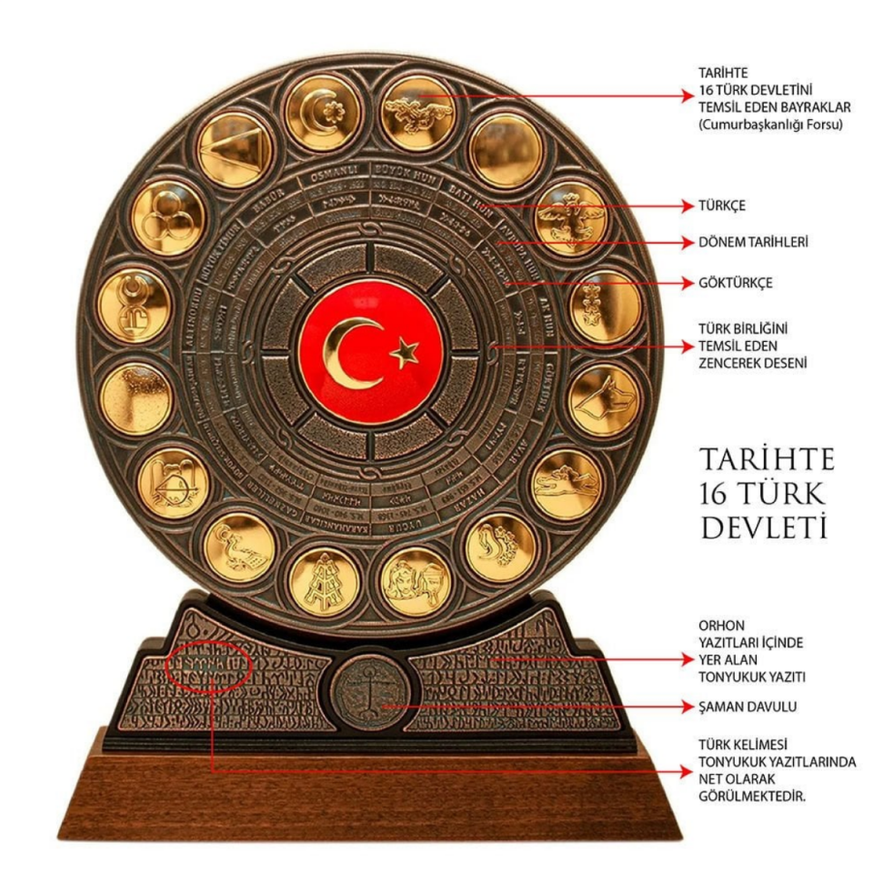 16 Türk Devleti (Rozet Panel)