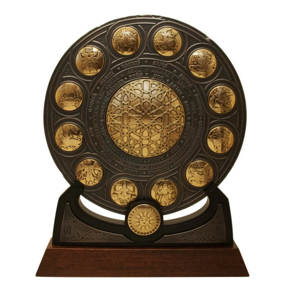 Minyatürlerle Burçlar (Rozet Panel – Altın ve Bronz Kaplama)