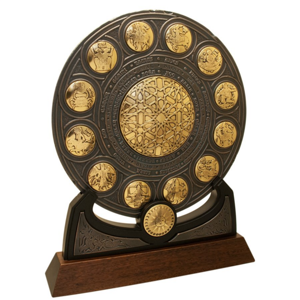 Minyatürlerle Burçlar (Rozet Panel – Altın ve Bronz Kaplama)