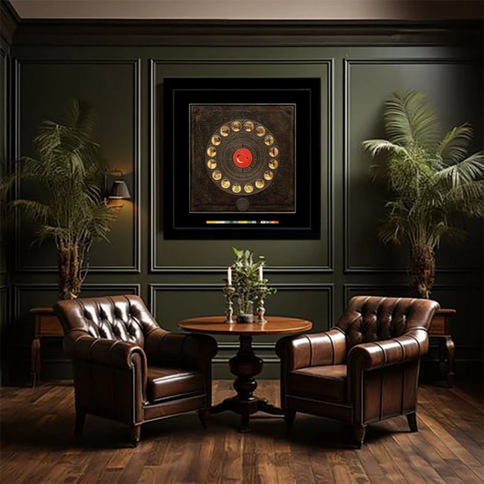 Tarihte 16 Türk Devleti Tablo